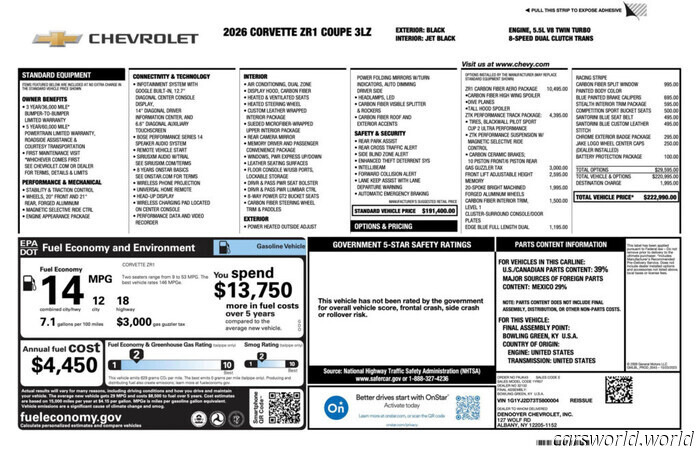Concesionario de Chevrolet revende un nuevo Corvette ZR1 en BaT | Carscoops